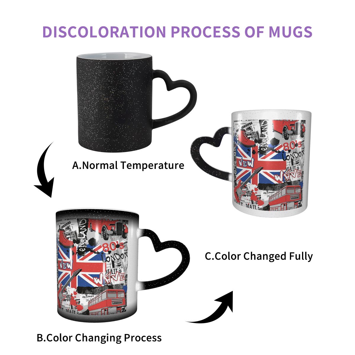 英国のユニオンジャック旗マグカップ面白いセラミックコーヒーカ - Coffee Tea Uk のレビューと価格