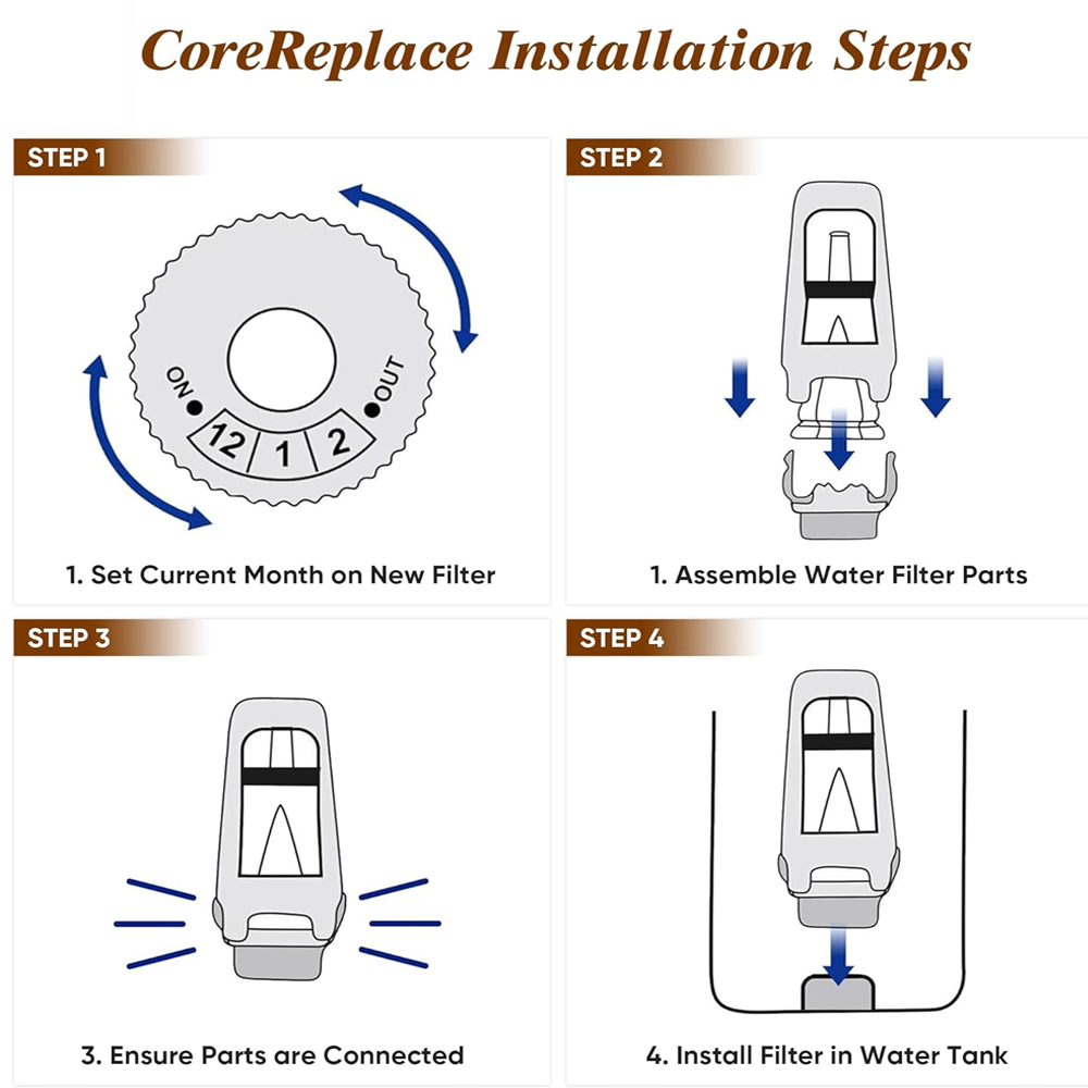 2 個のフィルター交換用 Breville エスプレッソマシ - Breville Espresso Barista Touch のレビューと価格